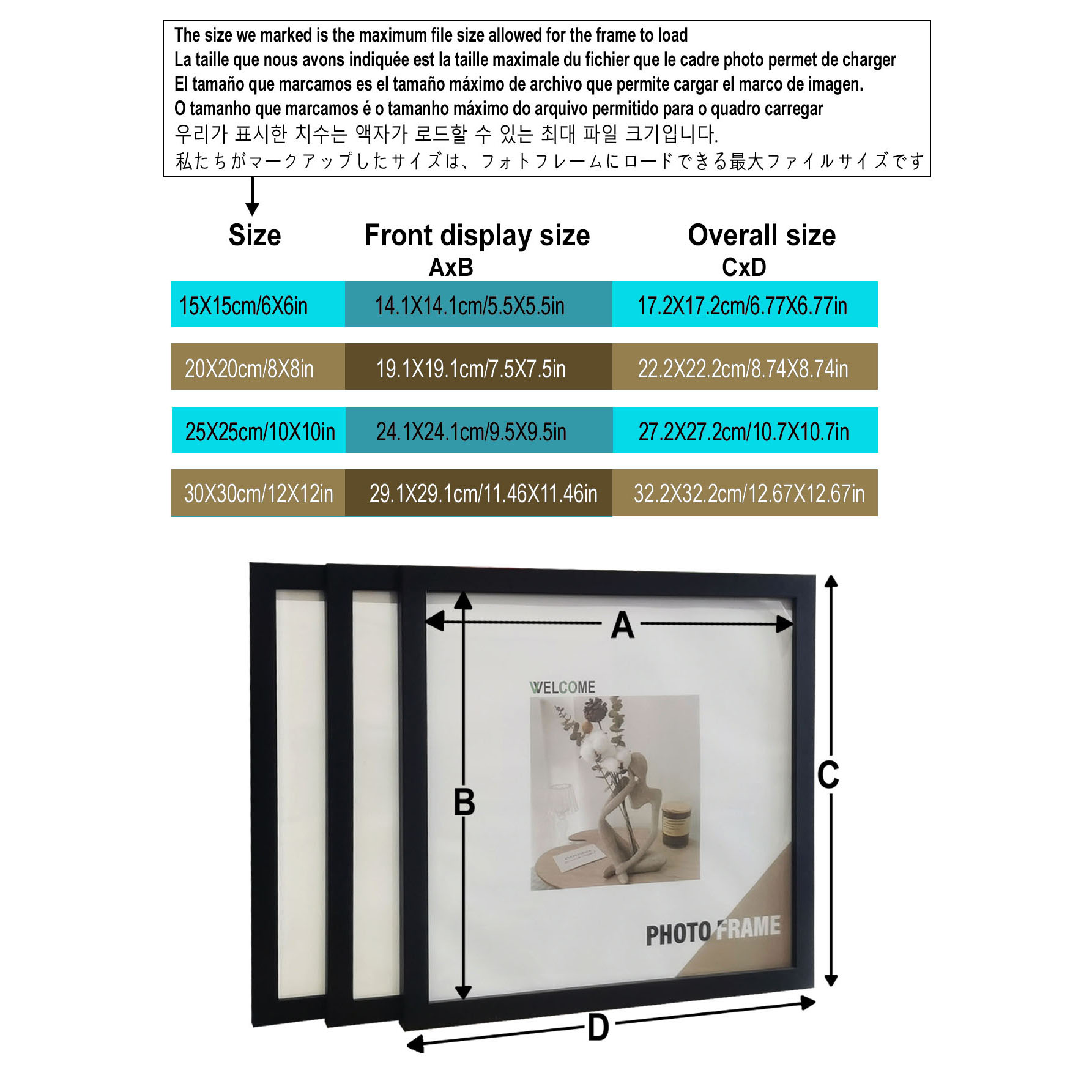 3Pcs Wood Square Photo Frames  - đánh giá và giá Desk Setup Poster