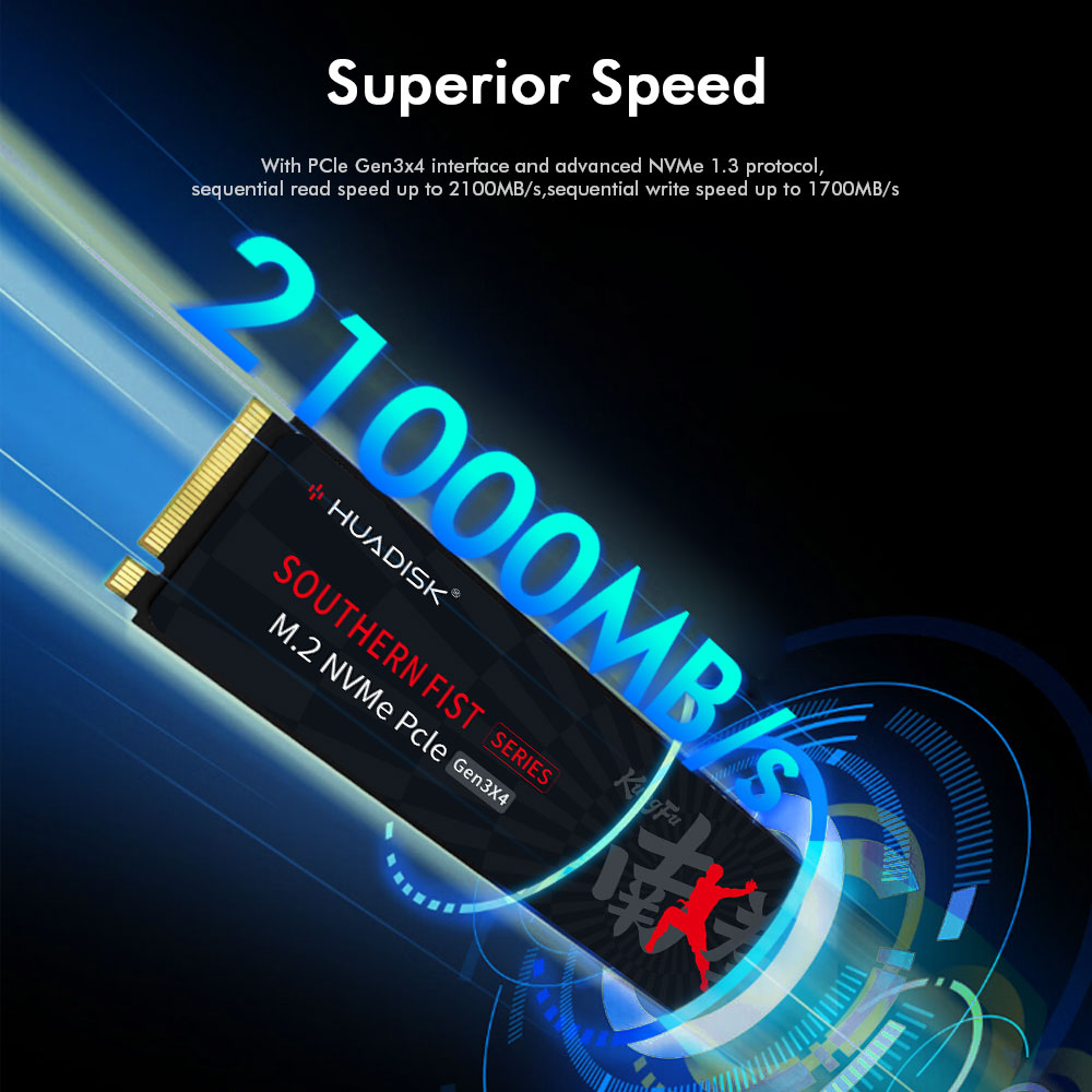 HUADISK SSD NVMe M2 1TB 512GB  - đánh giá và giá Samsung Ssd 980 Pro